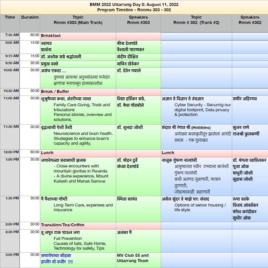 Uttarrang Schedule